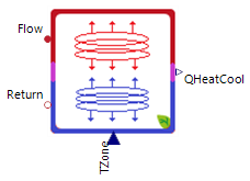 RadiantLoop_Connectors_Basic.png
