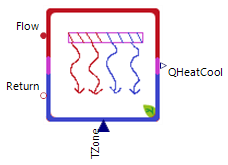 RadiantPanels_Connectors_Basic.png