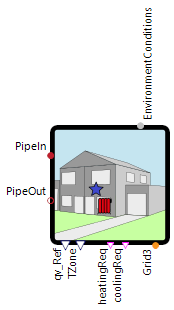SimpHeatBuilInt_Connectors_Basic.png