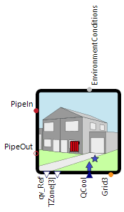 SimpHeatBuildExt_Connectors_Basic.png