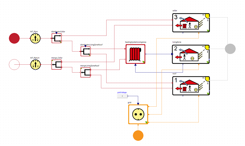 SimpHeatBuildExt_Use_Insight.png