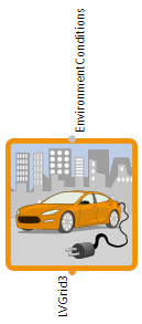 SimpleVehicle_model