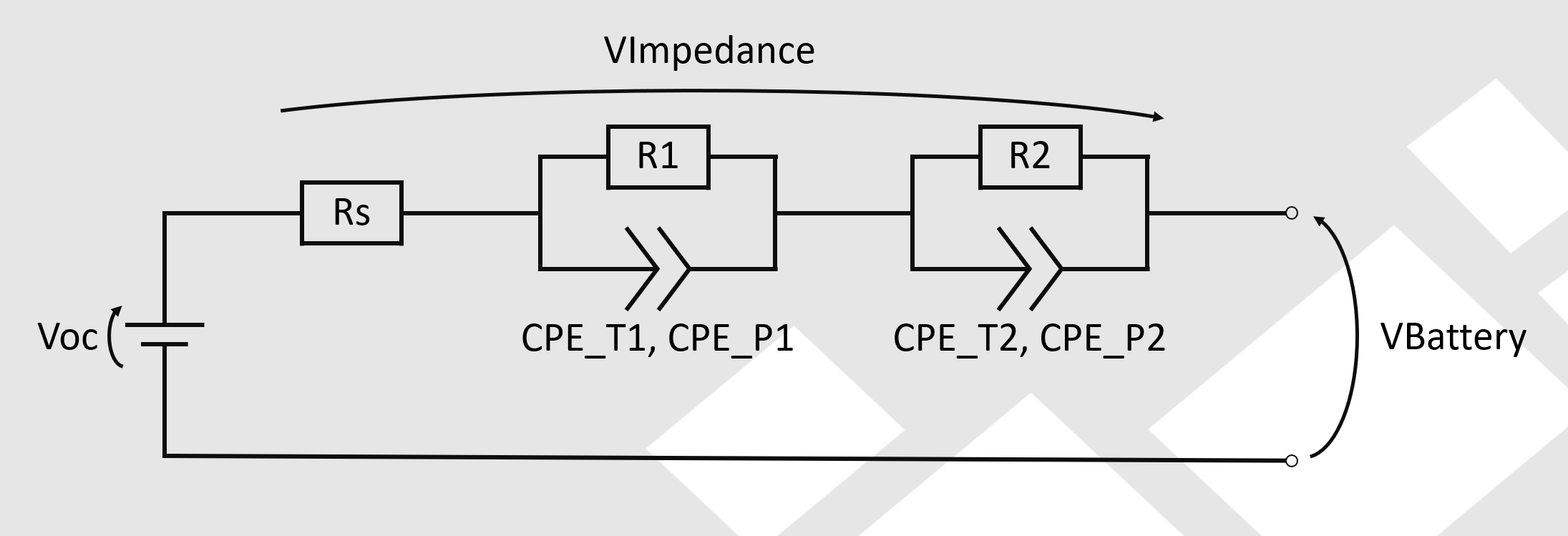 StationaryBattery_Background_ResistanceModel.png