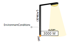 StreetLight_symbol.png StreetLight_symbol.png