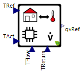 VolFlowConBuil_Connectors_Basic.png