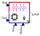 VolFlowController_Connectors_Basic.png VolFlowController_Connectors_Basic.png